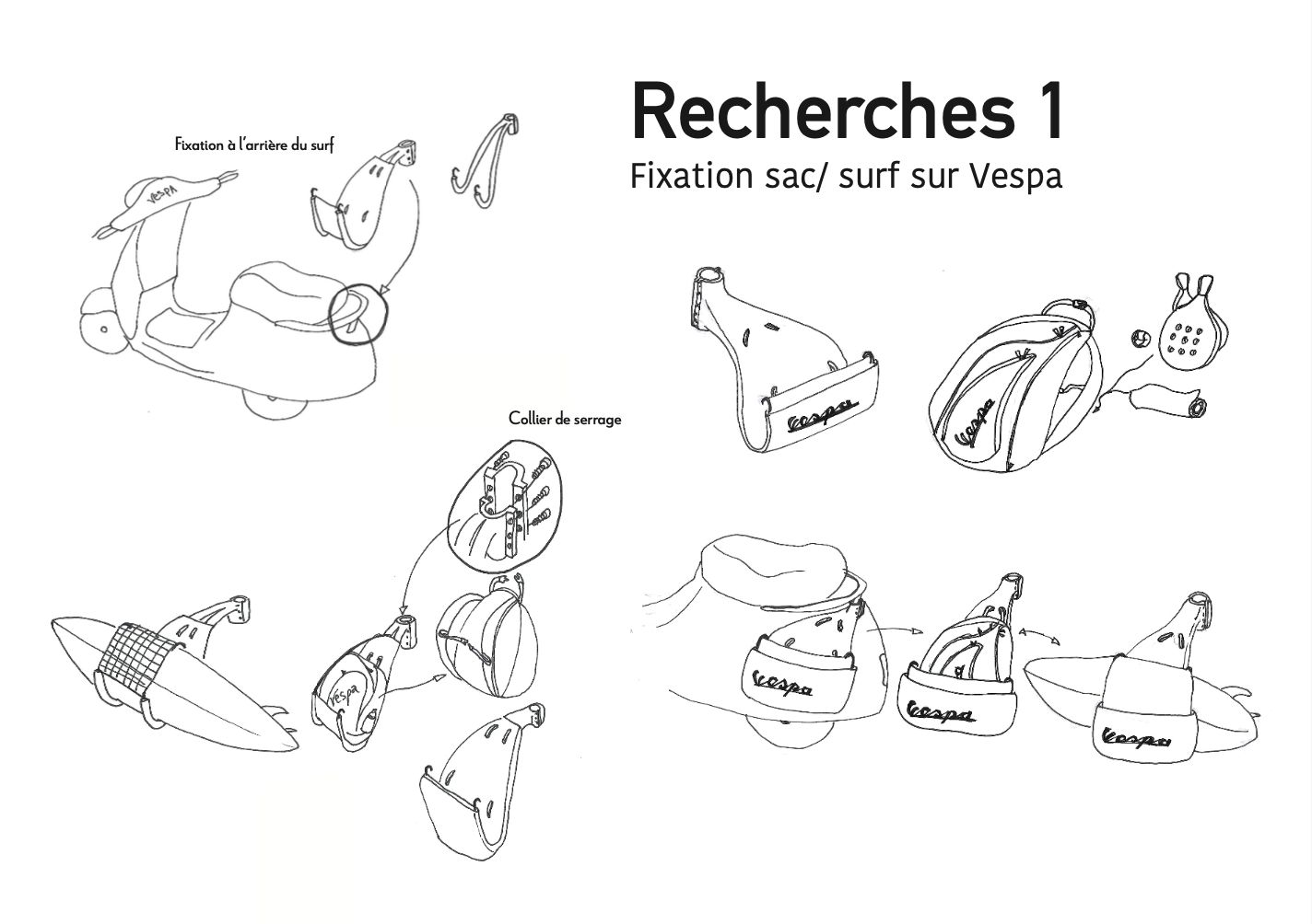 Croquis de recherche pour la fixation du sac et de la planche